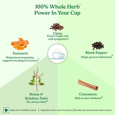 A TATA Product - Organic India Tulsi Ginger Turmeric - 25 Tea Bags, Boosts Immunity, Supports Healing & Recovery, Rich in Antioxidants, Made with Tulsi, Turmeric, Cinnamon, and Pepper